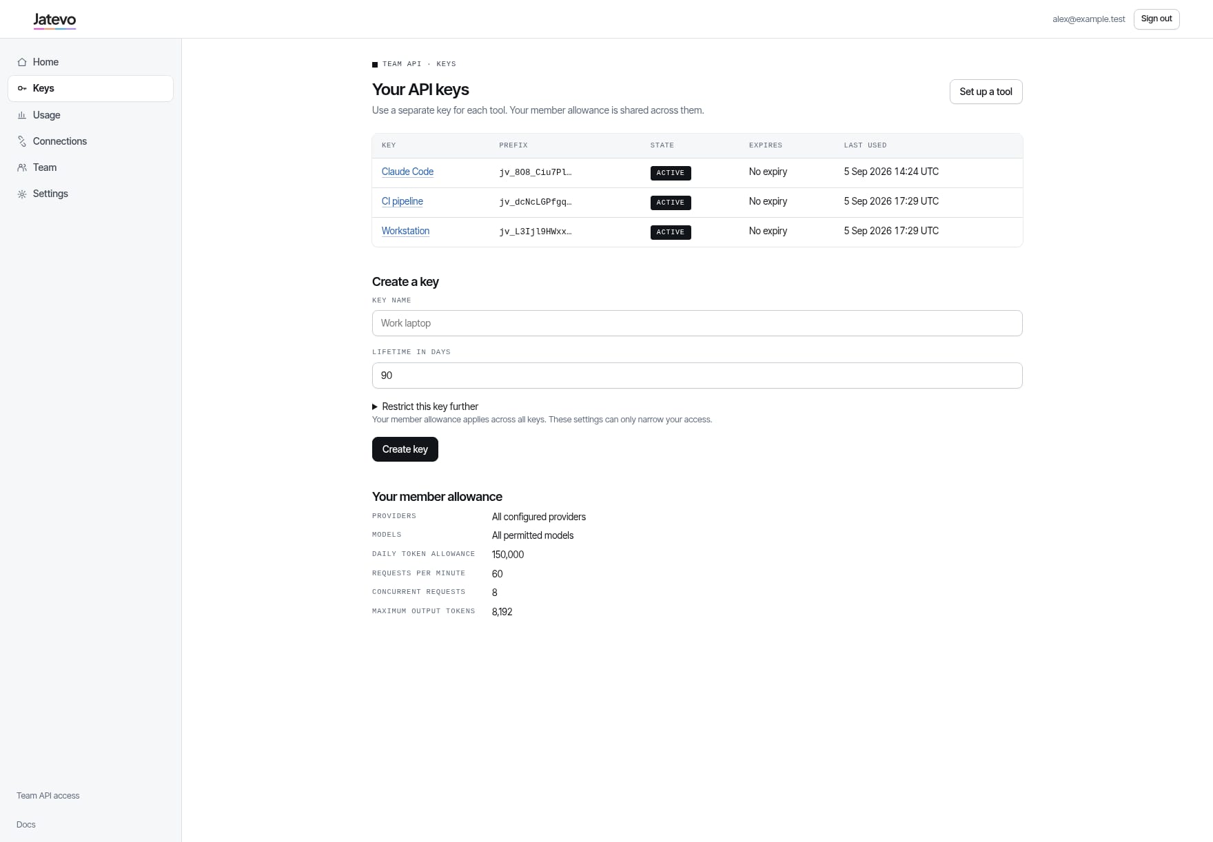 The keys page: one key per tool, each with its own state, expiry and last use